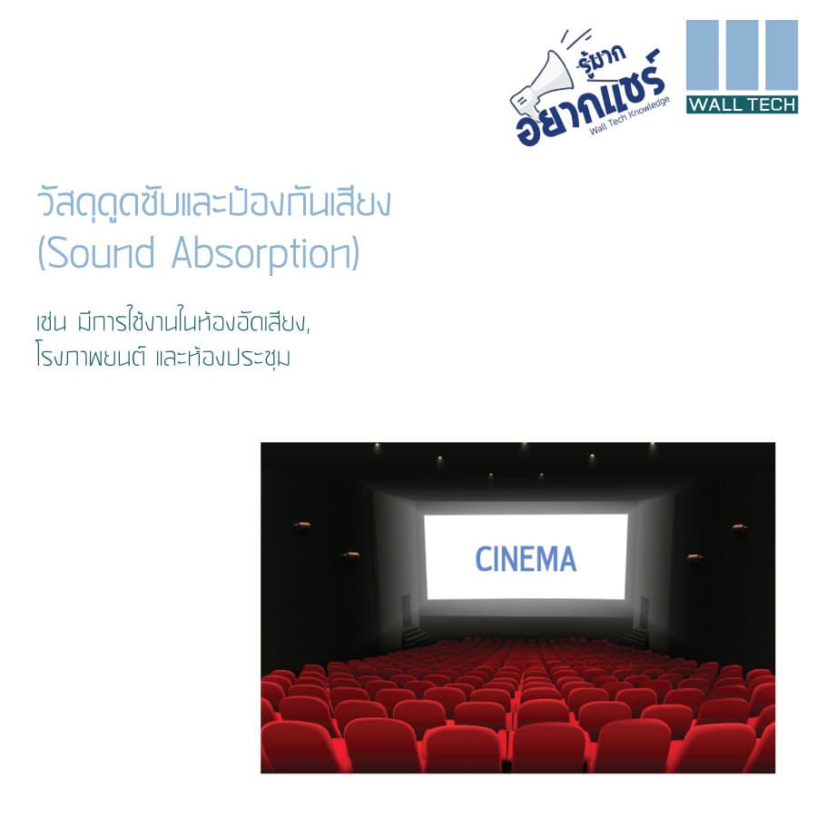 วัสดุดูดซับและป้องกันเสียง (Sound Absorption)